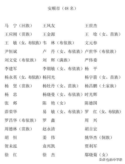 贵州省第十四届人民代表大会代表名单公布