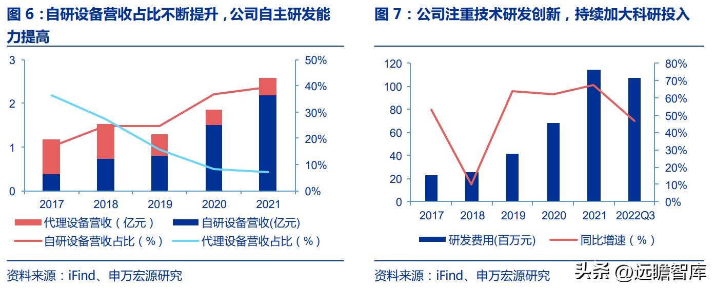 金属增材制造厂,金属增材制造概念股