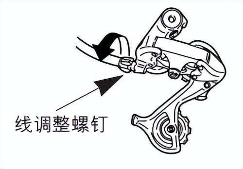 自行车怎么调变速又快又轻松,自己在家怎么调整自行车