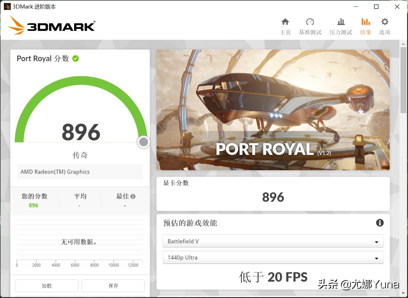 amd核显汇总,amd最新核显计划