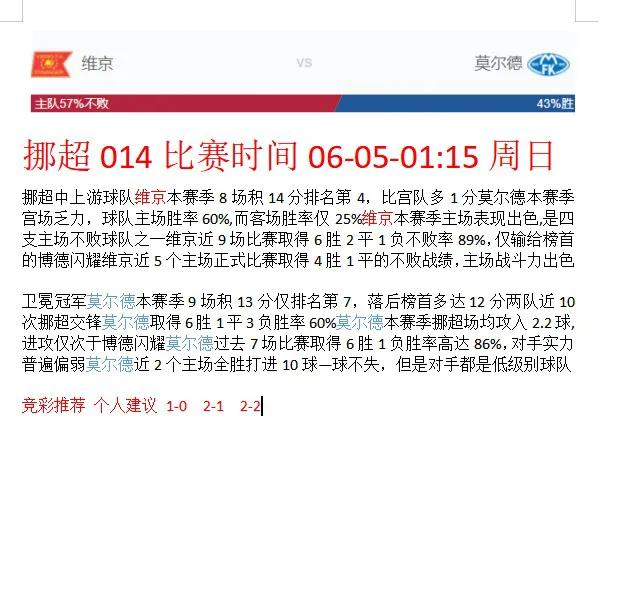 6-4号周日足球赛事分析预测