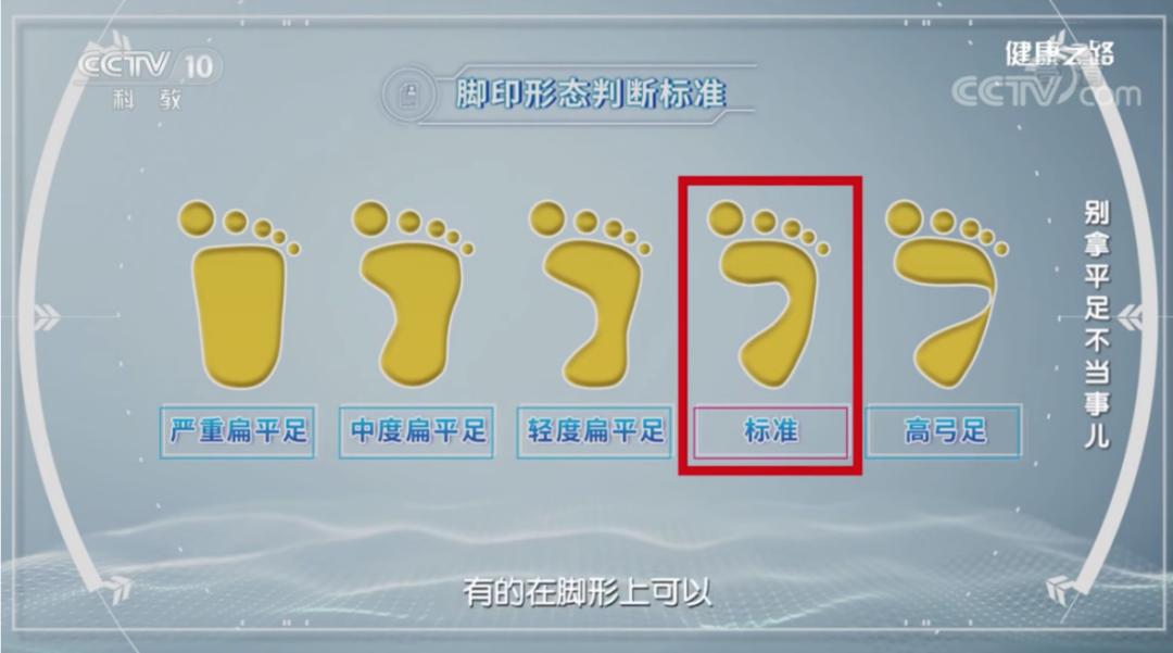 看鞋底磨损就知道身体哪里不健康,看鞋底知健康