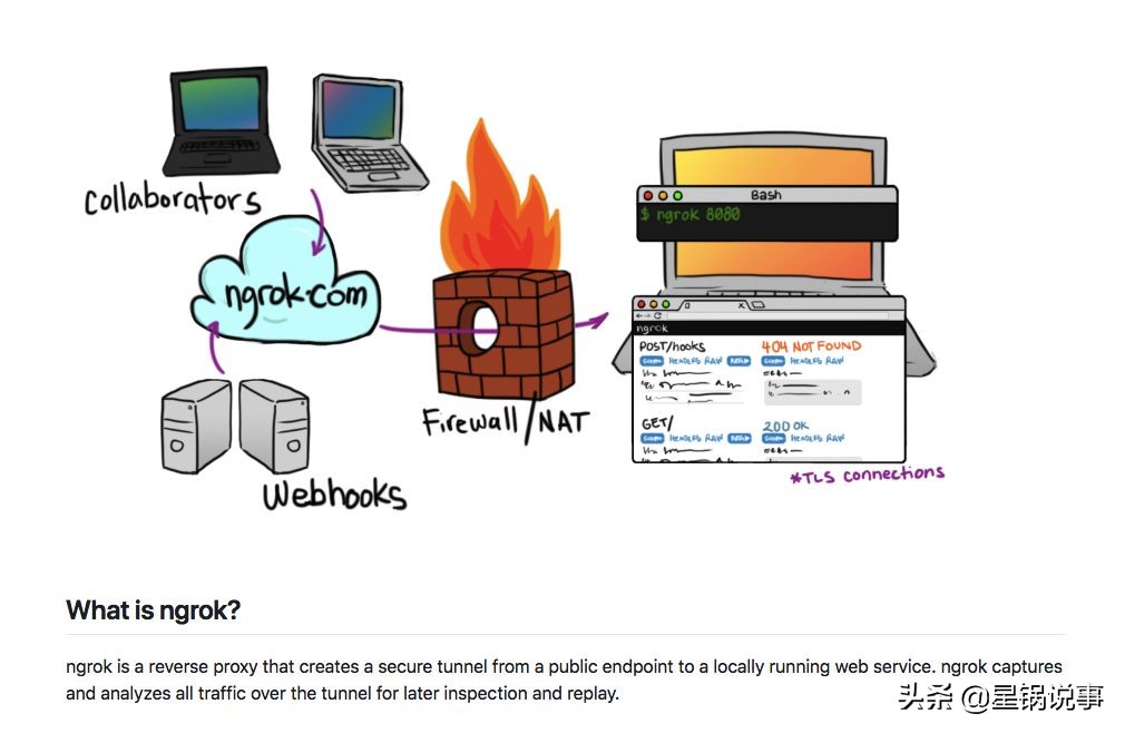 利用内网穿透搭建免流服务器,ngrok内网穿透不稳定怎么办