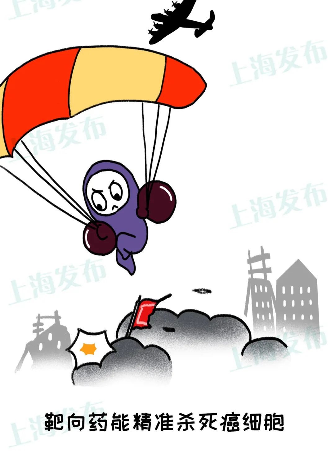 肿瘤性皮肤病,皮肤病专家谈肿瘤