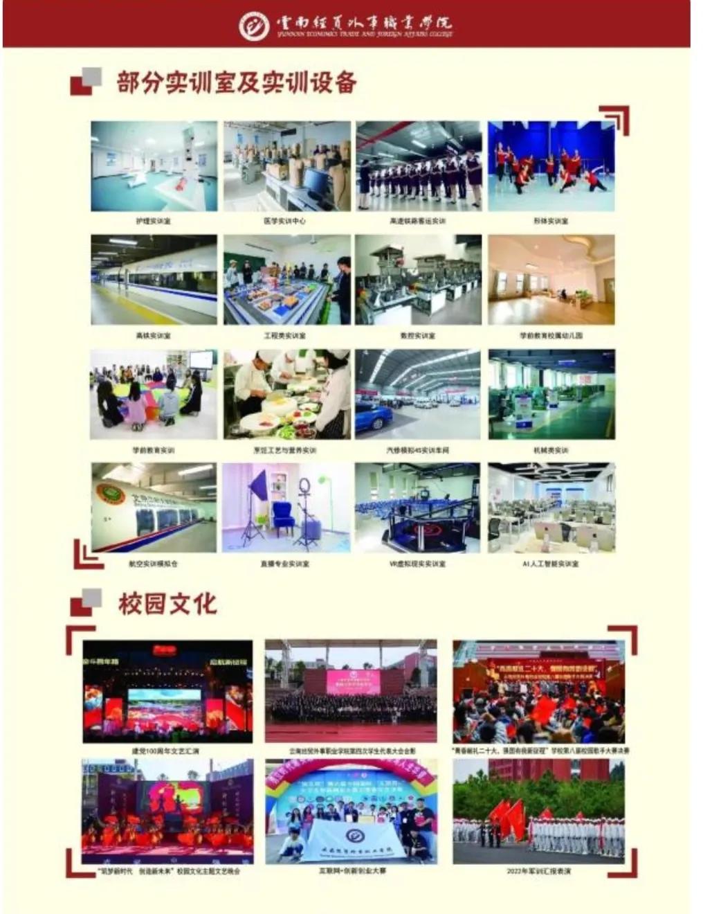 上海五年制统招大专有哪些专业,重庆医药五年制大专专业排名