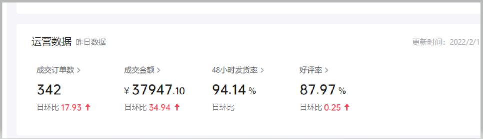 开抖音小店怎么经营起来赚钱,开抖音小店开店流程