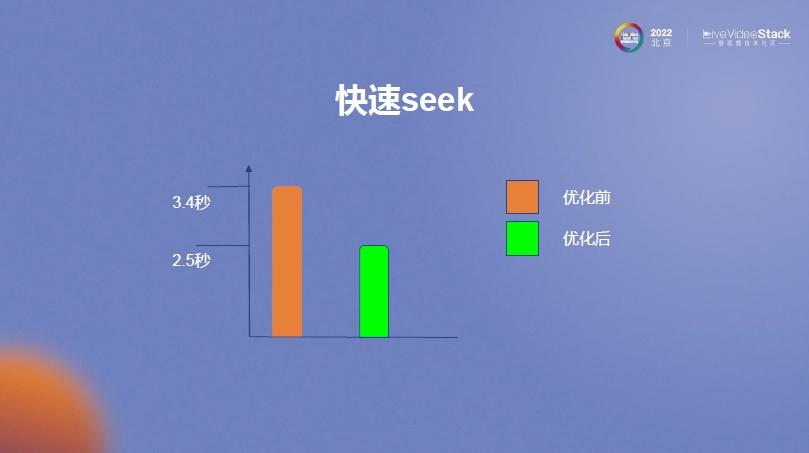 mxplayer本地视频,mxplayer播放视频优化