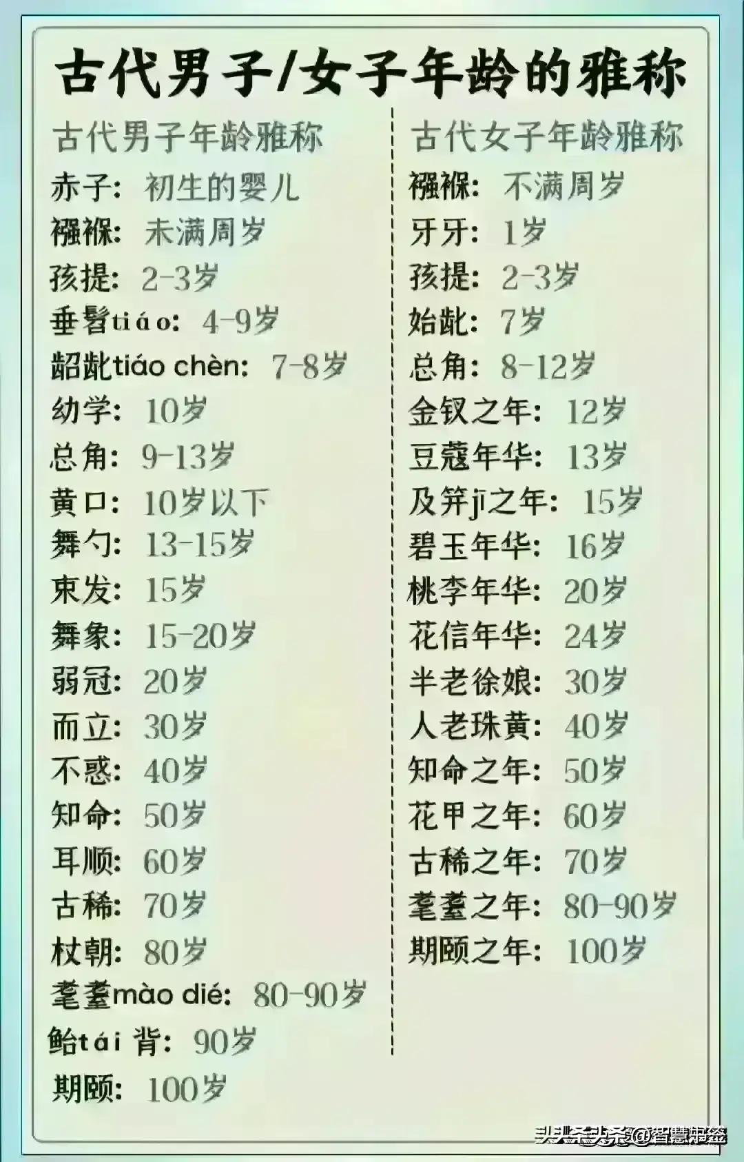 今日金价2024黄金价目表,2024金价走势分析黄金还会降价吗