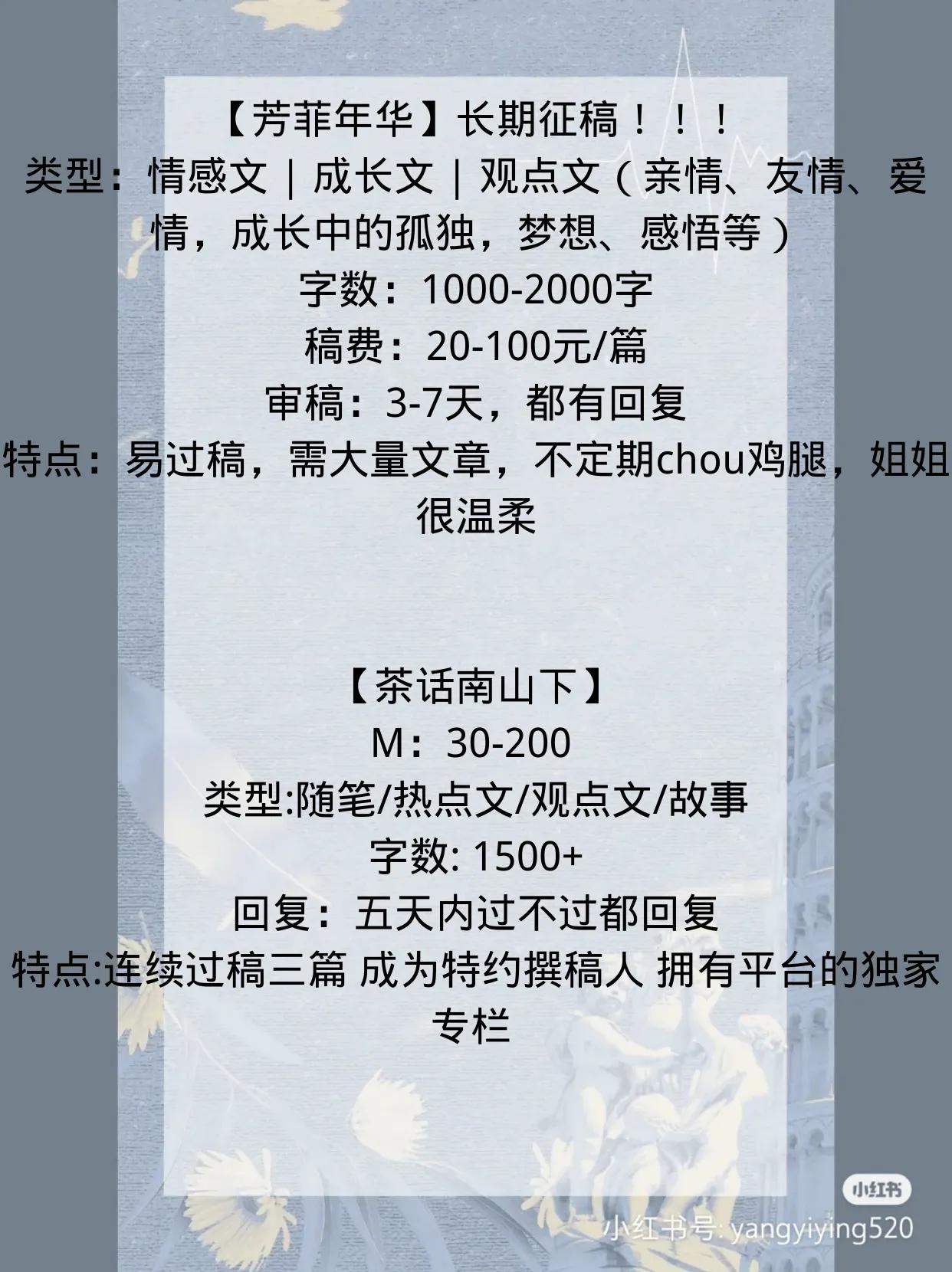 璇楄瘝鎶曠骞冲彴,鎶曠骞冲彴鍒嗕韩