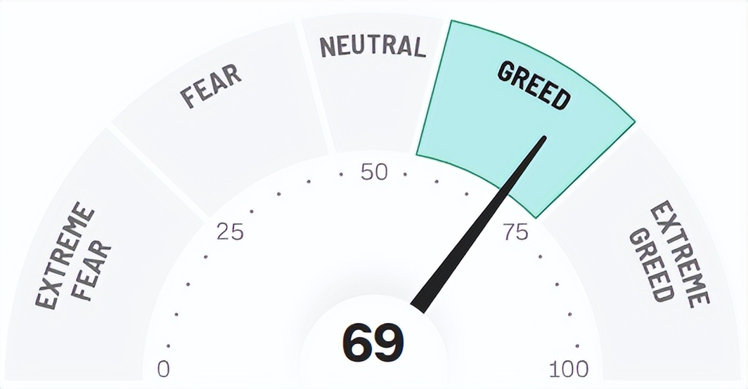 纳斯达克怎么不能买入了,纳斯达克出现过几次暴跌