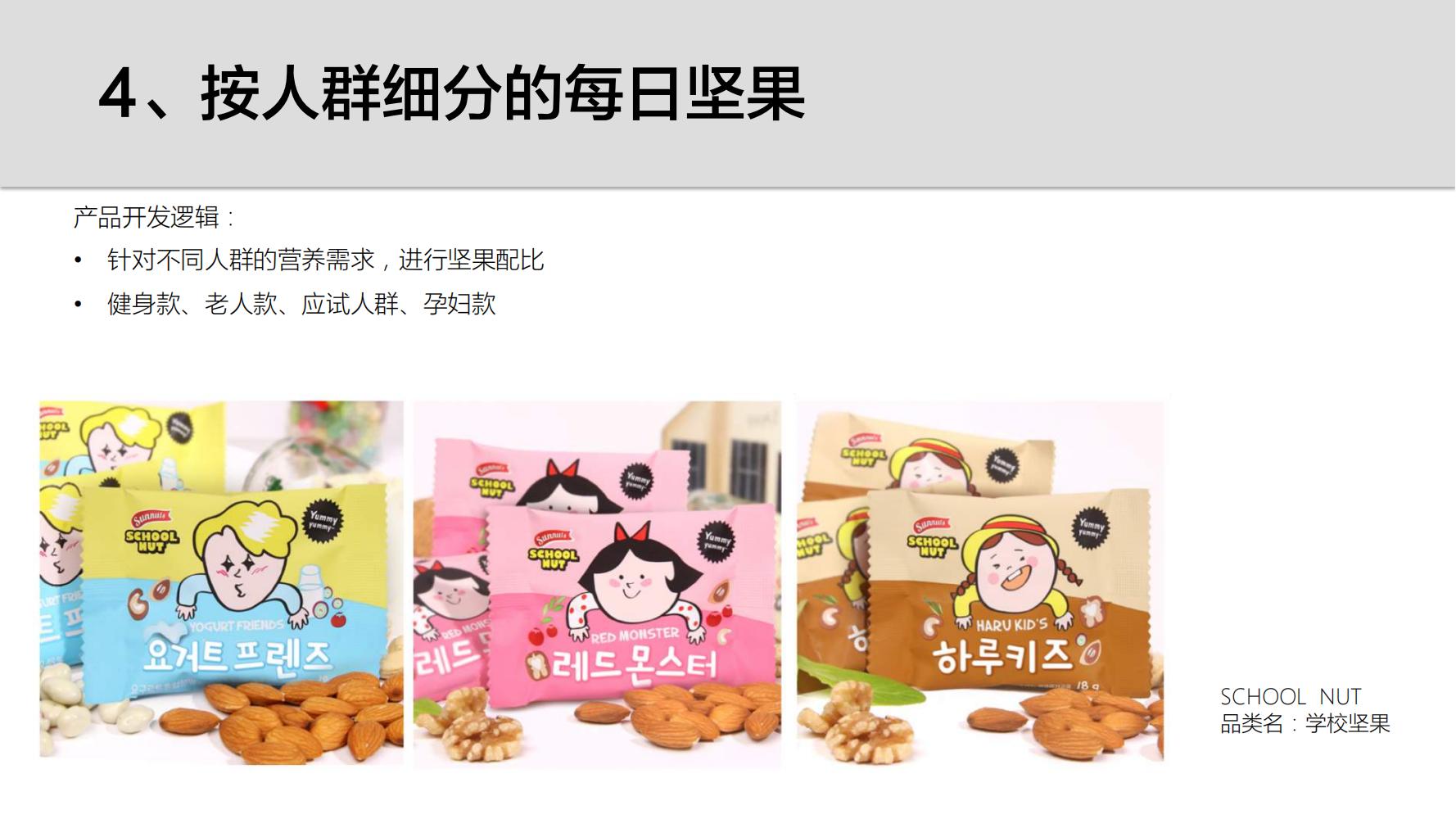 洽洽推出每日坚果品牌,洽洽每日坚果促销说辞