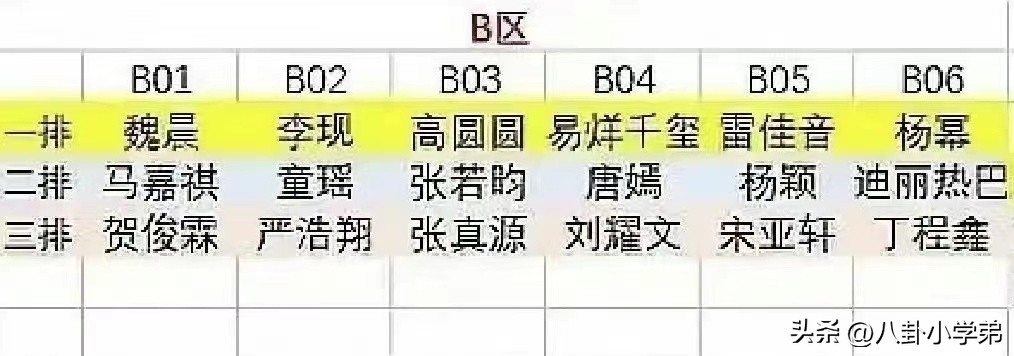 微博之夜，流量至上、拜高踩低，都在这张座位表上体现得淋漓尽致