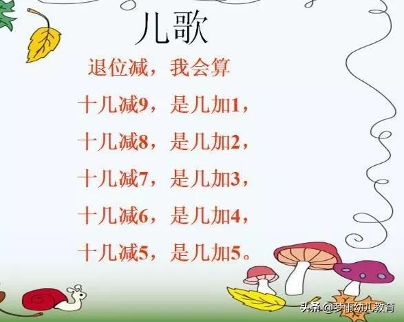 儿童心脑速算加减法口诀,幼儿心脑算口诀