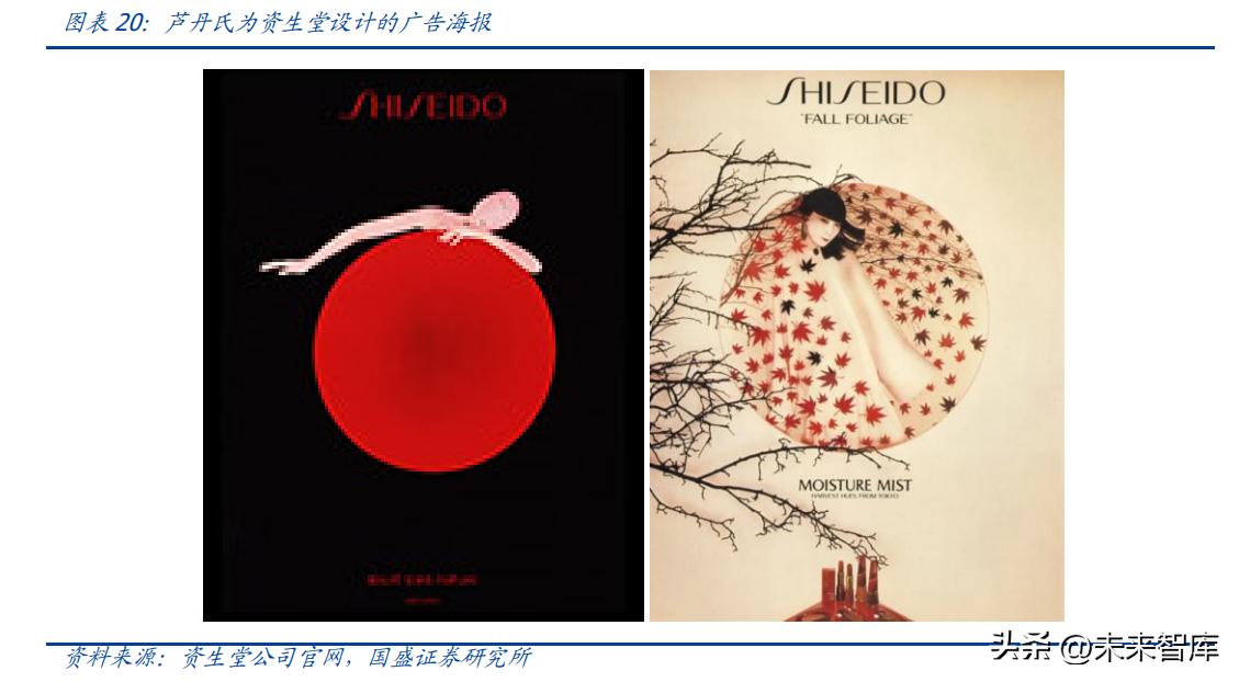 中国美妆护肤行业发展机遇分析,美妆行业的趋势和发展前景如何