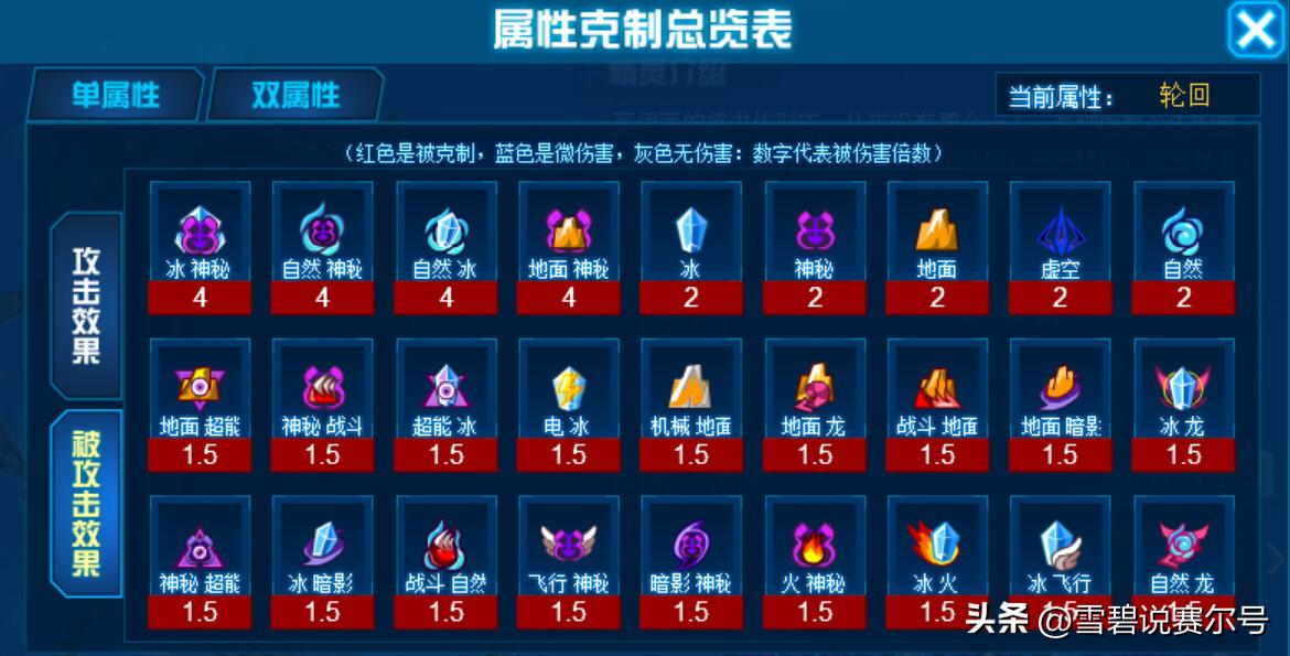 赛尔号金银魔神解析,赛尔号所有神灵