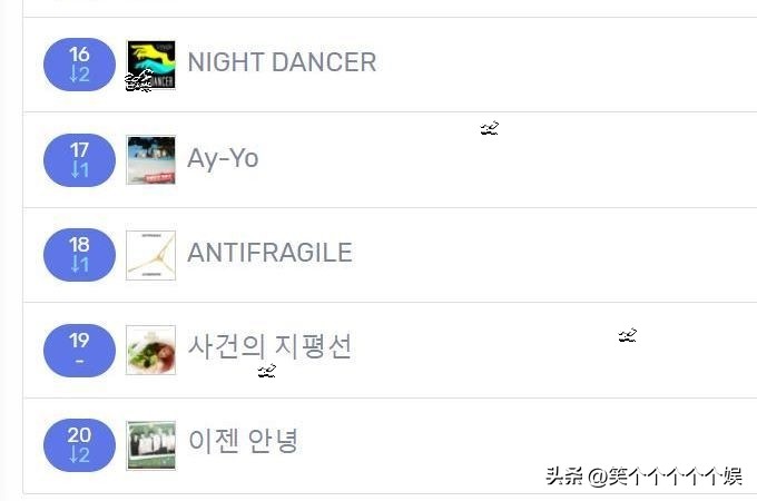 230306七天里韩网搜索很多的歌曲，H1-KEY三连冠，郑号锡入榜