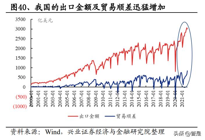赛轮轮胎为什么业绩增长那么快,赛轮轮胎中国企业在崛起