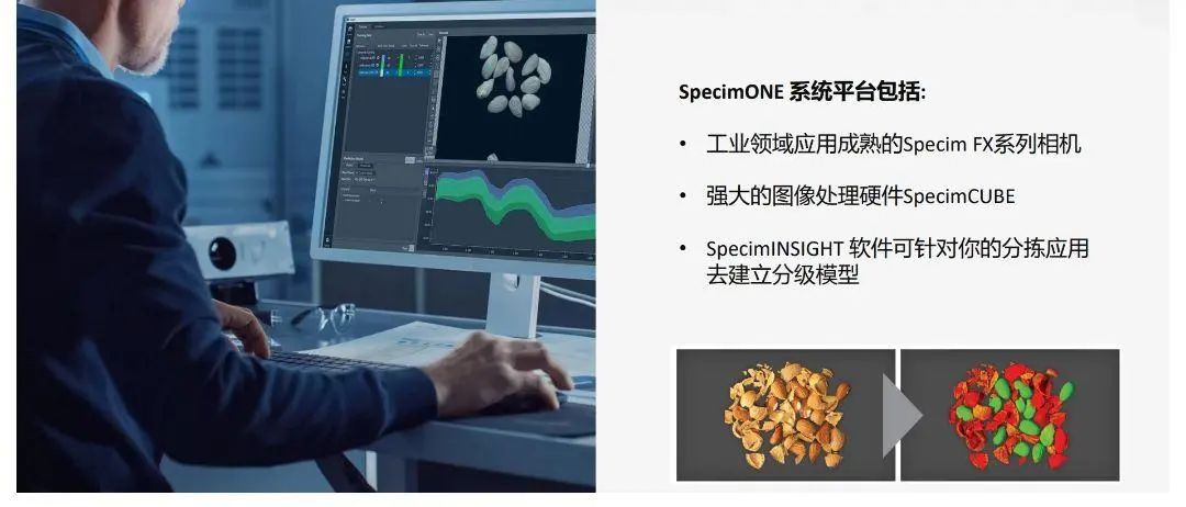 比较适合日常记录生活的相机,一款真正记录生活的相机