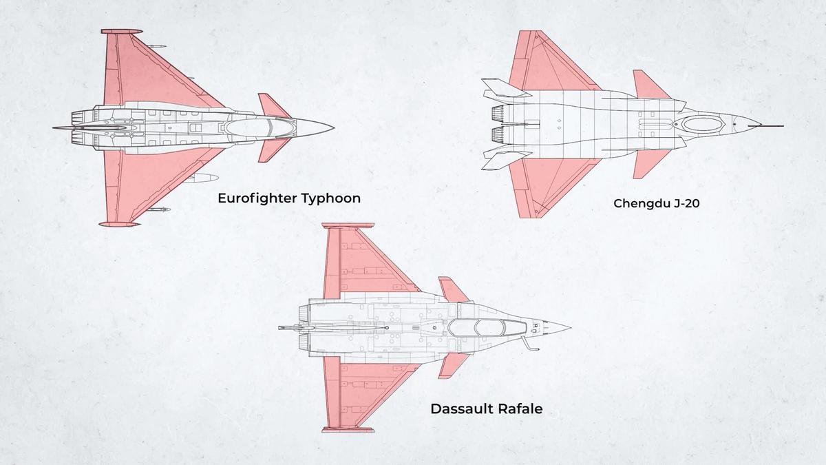 美专家歼10,美专家评论歼20