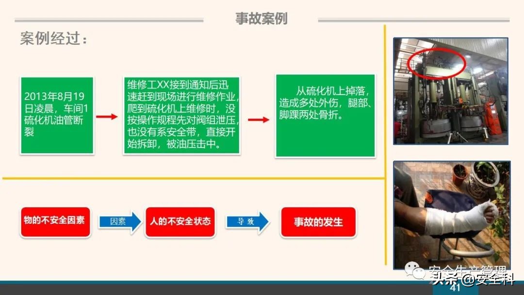 企业安全教育培训小程序,企业安全教育培训主题