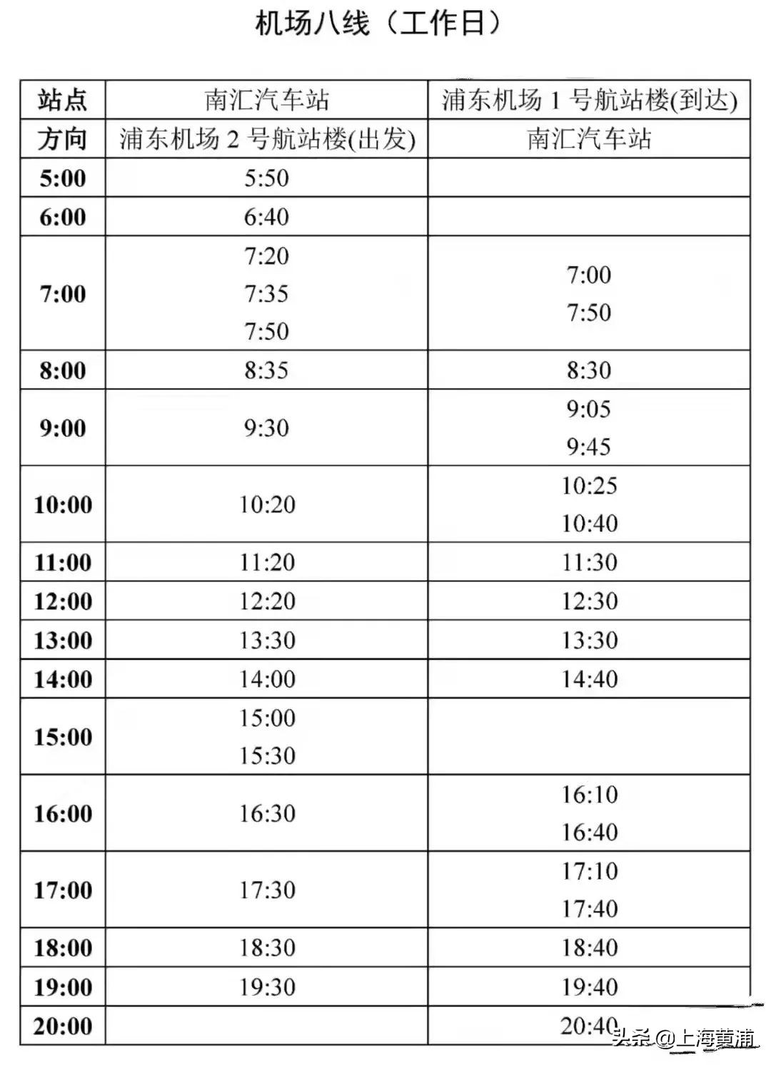 扬州至南京机场巴士最新时刻表,莆田至长乐机场巴士专线时刻表