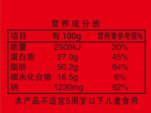 吃坚果会胖还是减肥,吃坚果真的好吗