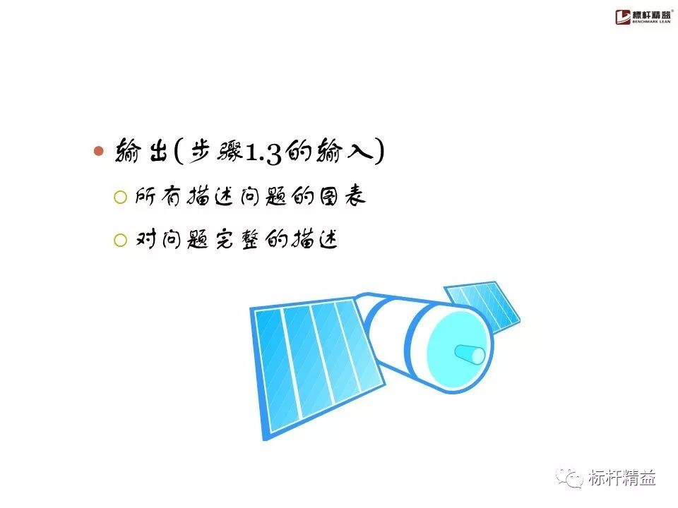 pdca是精益管理方法吗,精益质量管理pdca基本方法