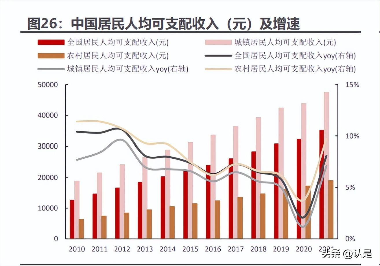 孩子王数字化赋能课程,孩子王数字化门店儿童生活馆