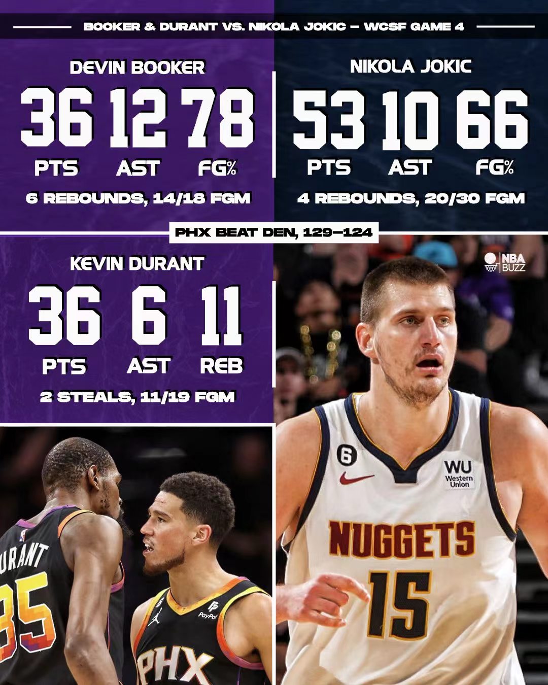 nba季后赛有哪些值得看的,nba季后赛要怎么才可以进