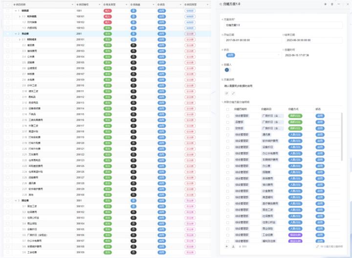 企业疫情防控闭环管理方案,走读生两点一线闭环管理方案
