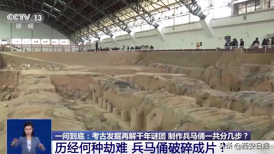 兵马俑的历史背景以及烧制过程,兵马俑到底是怎么建造的