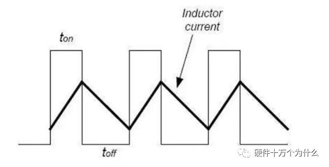开关电源boost原理,boost电源