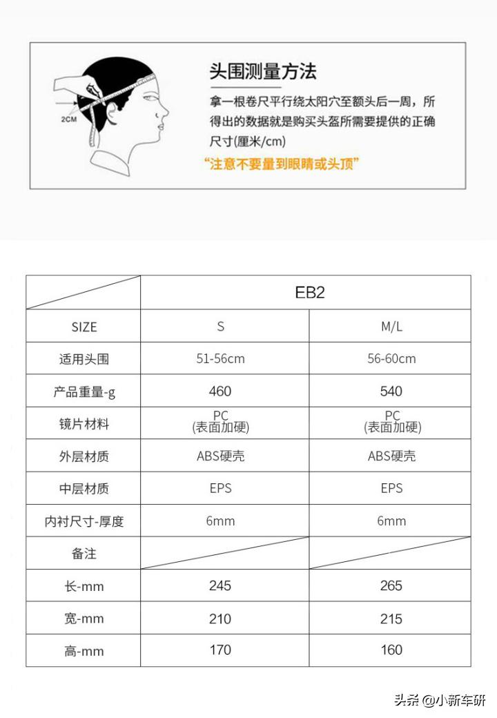 有没有又轻又安全的头盔,什么电动车头盔好用又舒服