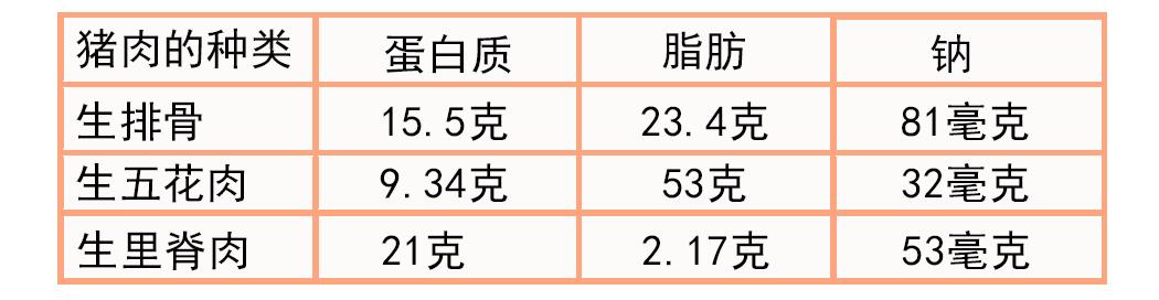 玫斯猫粮为什么是毒猫粮,玫斯全猫粮和幼猫粮