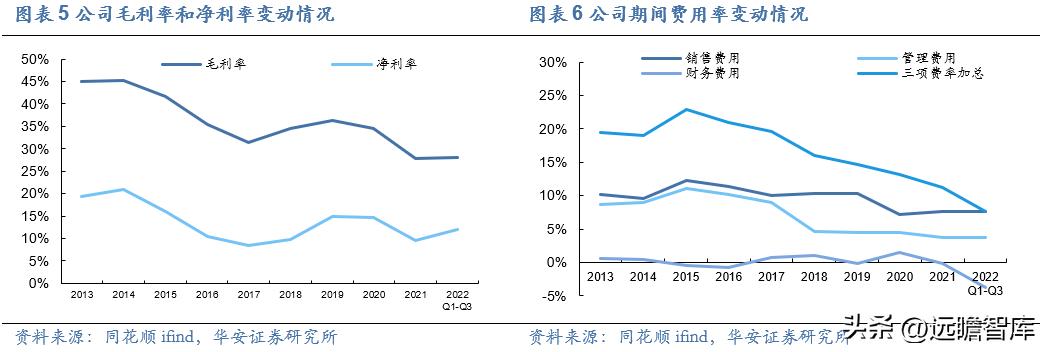 纽威股份高端阀门市场,纽威股份收购德国阀门