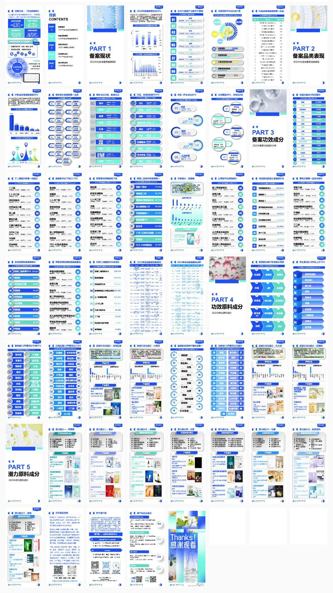 2023年化妆品抽检结果分析,化妆品产品市场分析报告