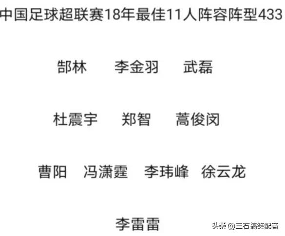 2018中超最佳阵容颁奖,2018中超联赛十佳球