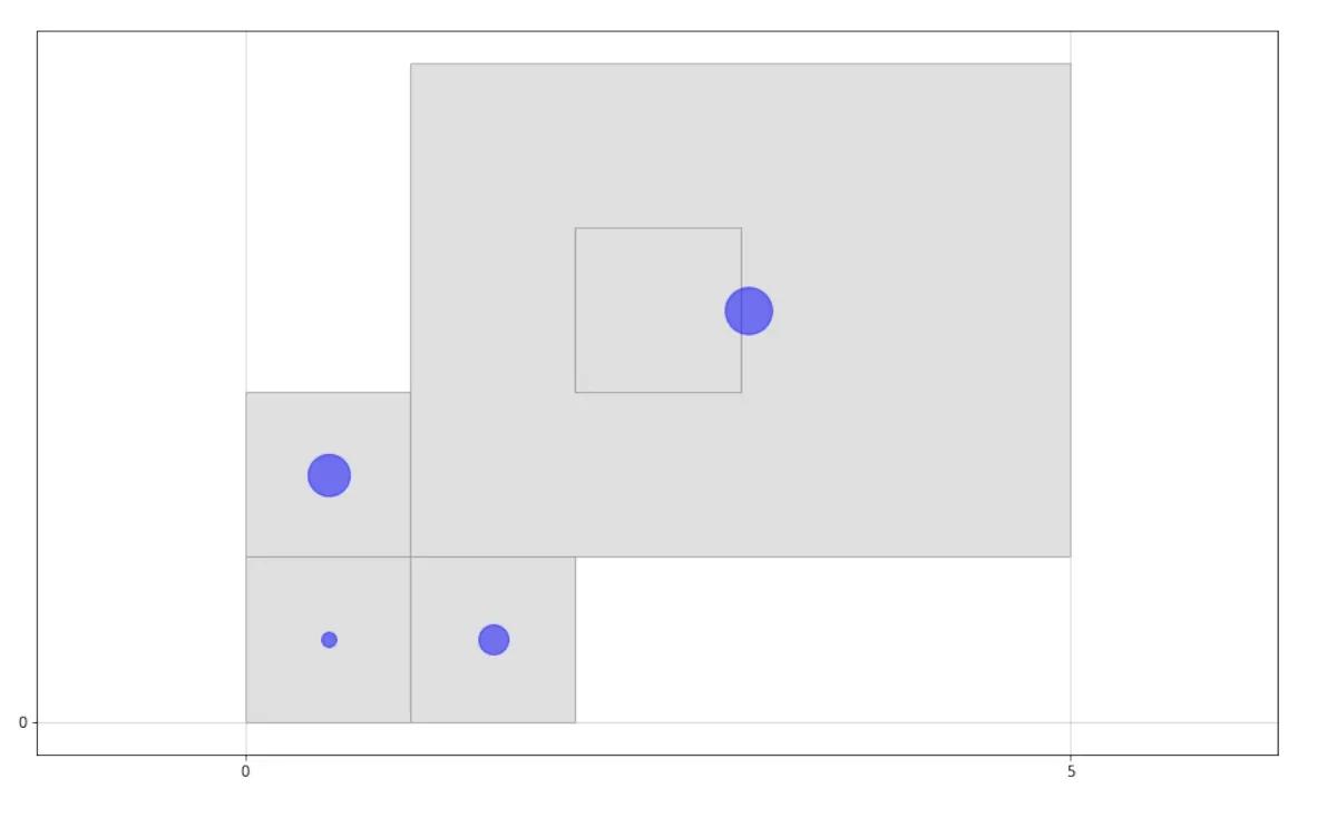 用python绘制实时数据图,python空间数据分析代码