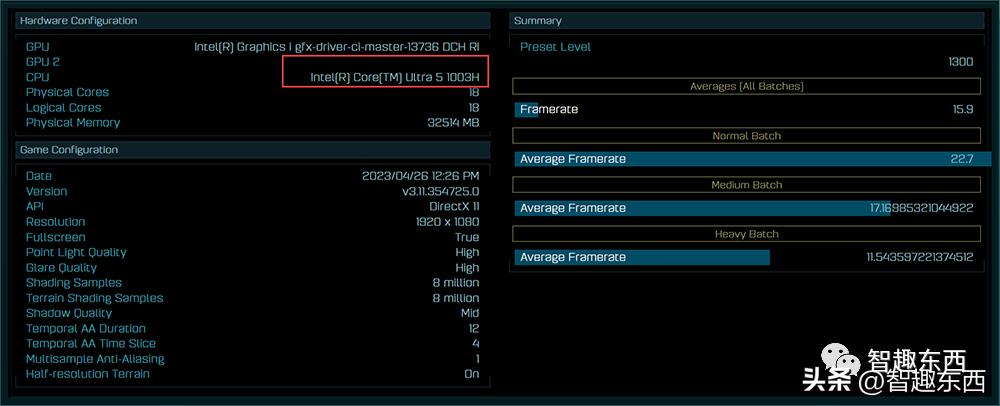 intel14代处理器,intel14代cpu