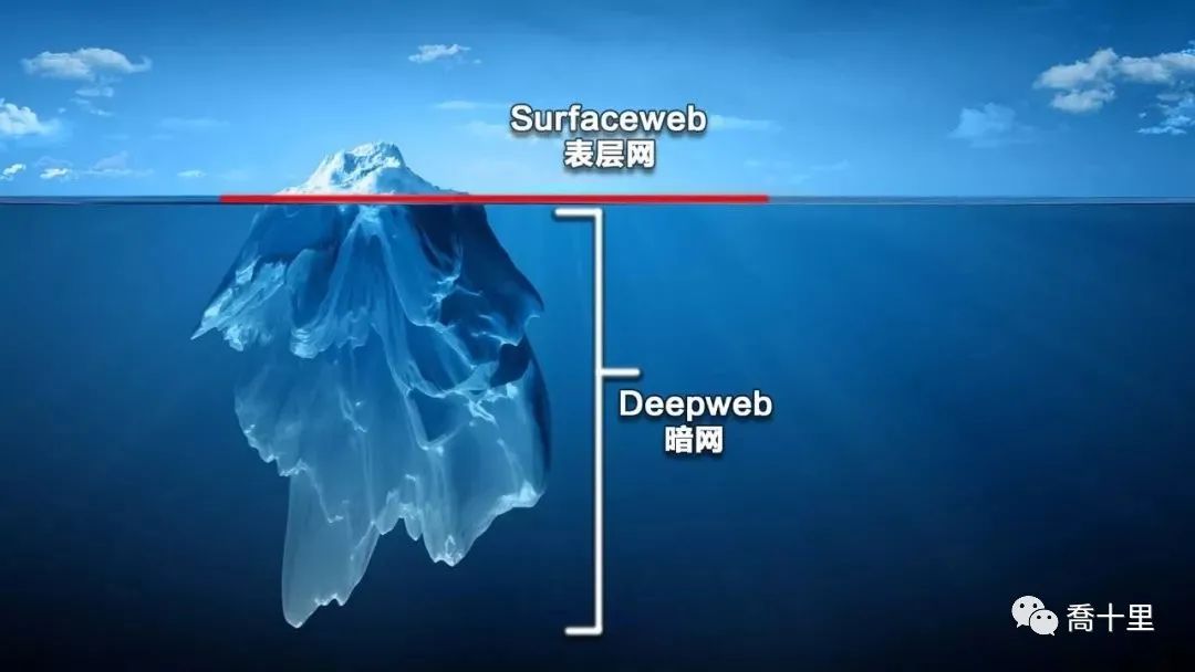 拒绝好奇图片,拒绝好奇禁毒短视频