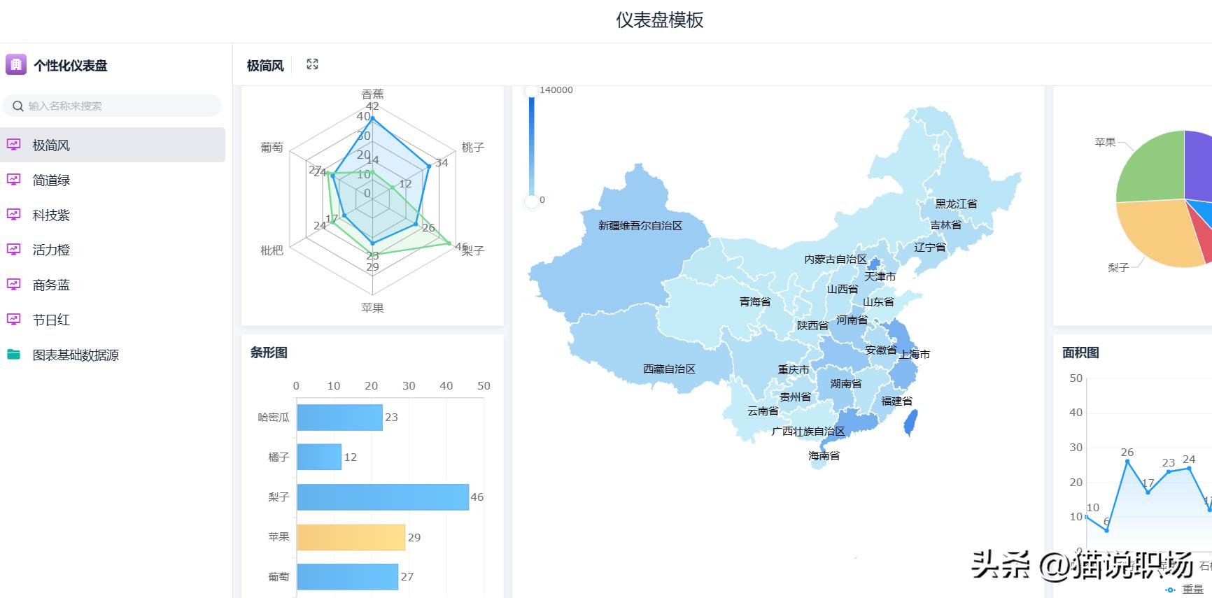 绝对不会踩雷的歌单,绝不踩雷的好物清单