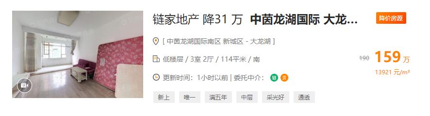 挂牌量下降,徐州挂牌二手房总数