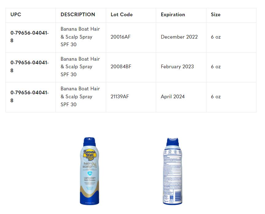 加拿大召回华人爱吃香肠 美国知名防晒霜出事 网红燕麦奶受污染