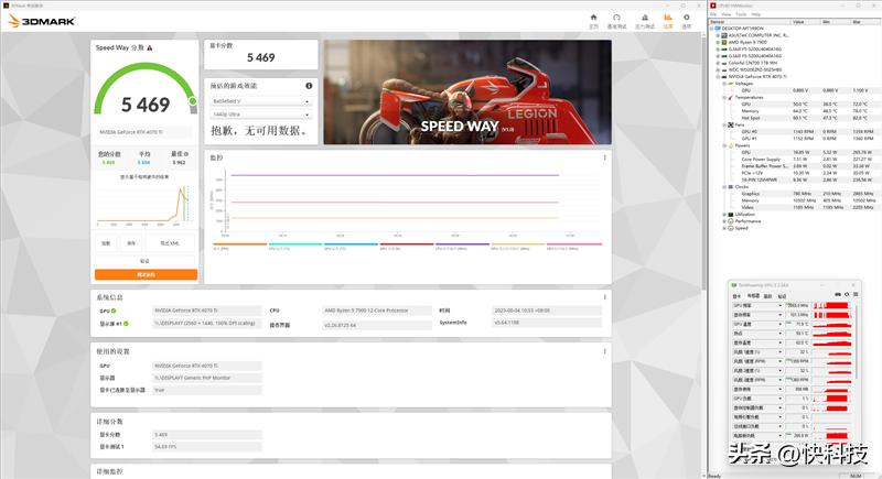 索泰rtx4070显卡怎么样,索泰rtx4070super评测