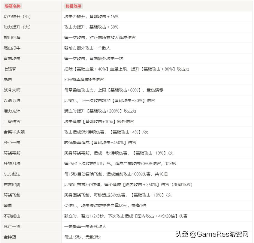 后疫情时代旅游怎么玩,后疫情时代旅游的发展思路