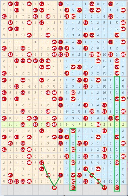 快乐8第2023174期个人分析与推荐