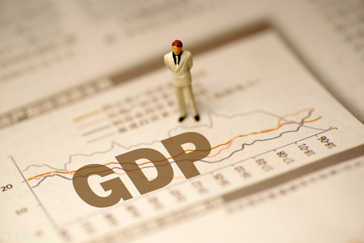 按购买力计算世界gdp,gdp是怎么计算出来的