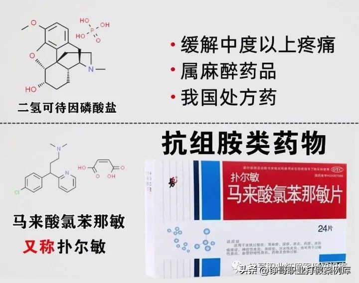 凯喜博士只是检测西药成分吗,凯喜博士测益生菌