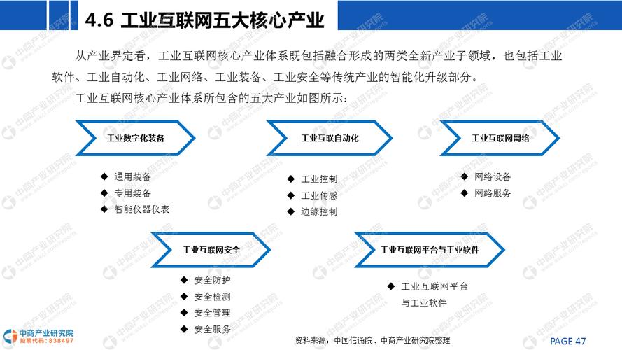 互联网研究生专业,互联网研究网站