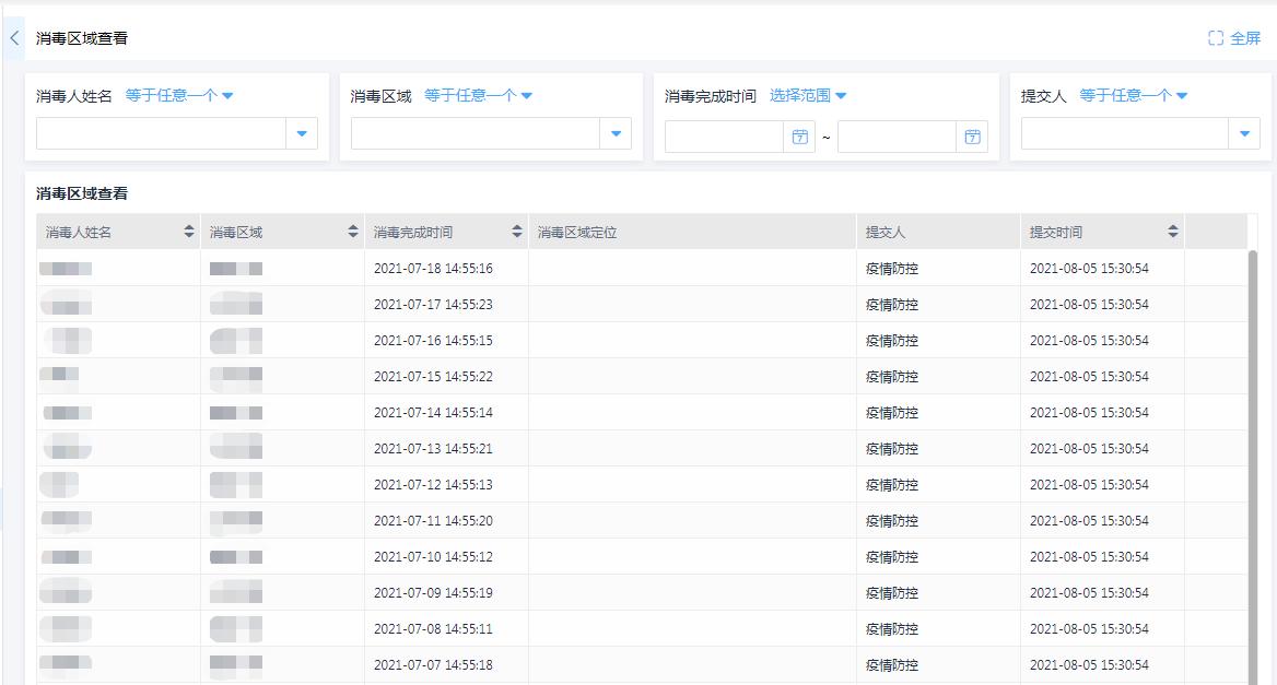 疫情防控社区管理系统,常态化防疫和战时防疫